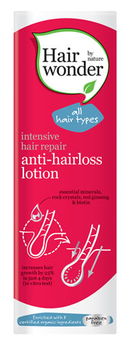 Hairwonder Hair repair anti hairloss lotion 75ml